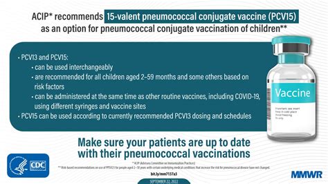 Use of 15-Valent Pneumococcal Conjugate Vaccine Among U.S. Children: Updated Recommendations of ...