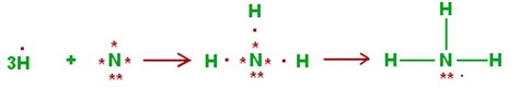 Lewis Dot Diagram For Nh3 - Wiring Diagram Database