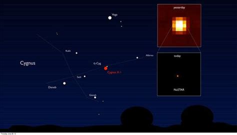 NASA Space Telescope Snaps Its First Black Hole Picture | Space