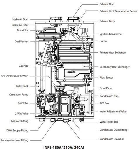 Navien Tankless Water Heater Parts Breakdown | Reviewmotors.co