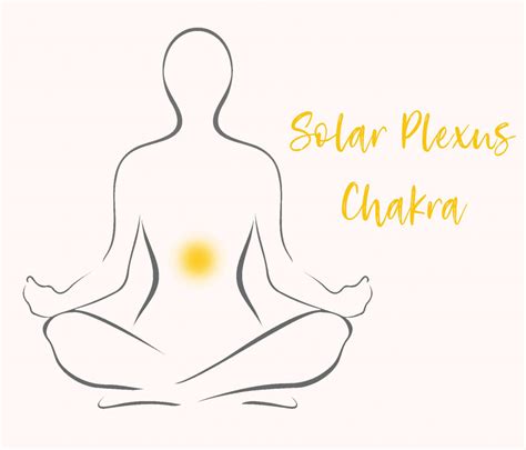 Yellow Chakra Meaning - The Solar Plexus Chakra Color Explained (2022 ...