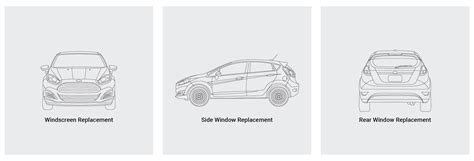 Windscreen Repair Southampton | Windscreen Replacement - Vision Windscreens