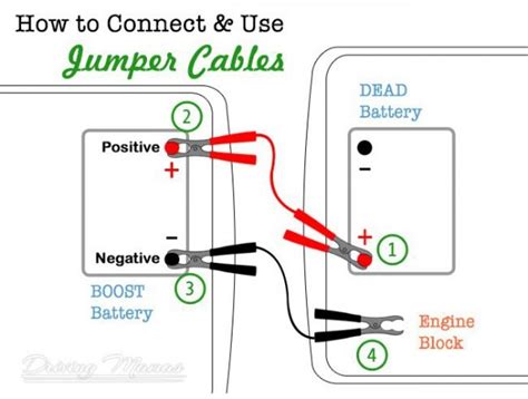 Jumper Cable Diagram