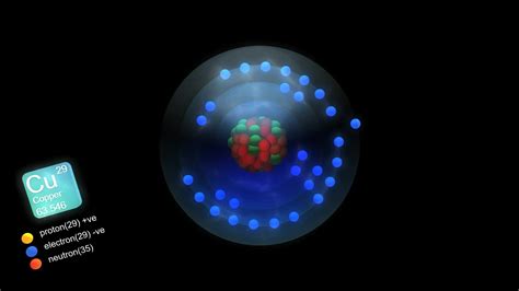 Copper atom, with element's symbol, number, mass and element type color ...