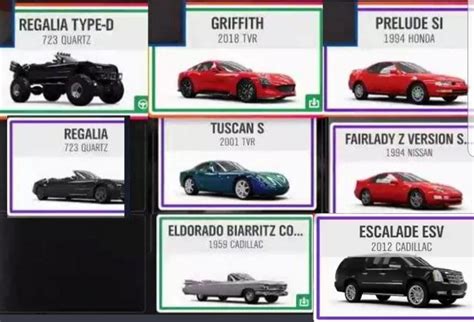 All these cars have been confirmed for release in FH4 on 2/11. There ...