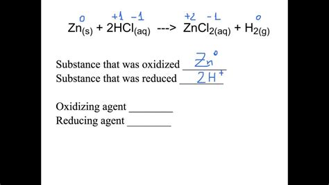 Oxidizing and Reducing Agents in RedOx reactions - YouTube