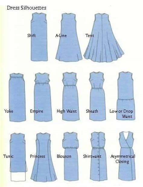 Types Of Dresses: 52 Different Dress Styles For Every Women Love English | 6b.u5ch.com