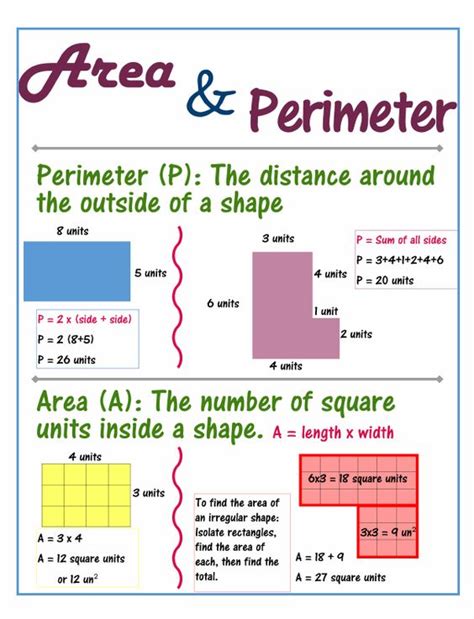 Perimeter & Area of Squares, Rectangles, & Triangles - Ms. Roy's Grade 7 Math