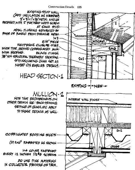 Solar chimney -- Thermosyphoning Solar Air Collector