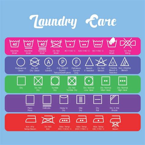 10 Best Printable Laundry Care Symbol Chart - printablee.com | Laundry care symbols, Laundry ...