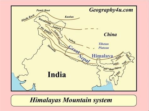 Zaskar Range In India Map - Share Map