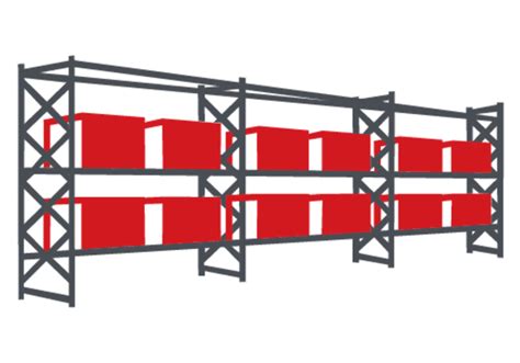 7 Pallet Racking Types [Pros/Cons, How to ID Them, and More!] - Conger Industries Inc ...