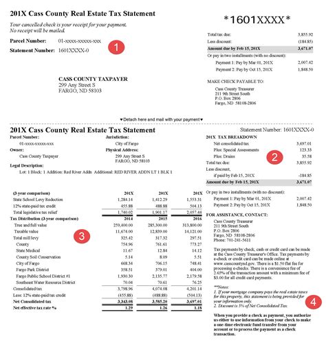 Understanding Your Property Tax Statement | Cass County, ND