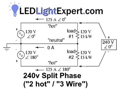 400w Metal Halide Wiring Diagram