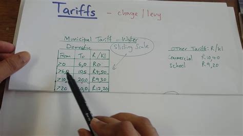 How to use tariff tables - YouTube