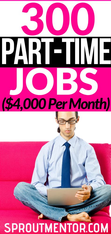 Part Time Jobs That Will Boost Your Income | SproutMentor | Online jobs, Part time jobs, Work ...