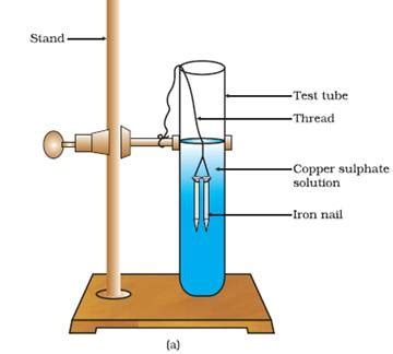 Chemistry X | Displacement Reaction - CBSE Tutorials