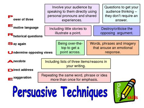 persuasive techniques | Persuasive techniques, Persuasive writing ...