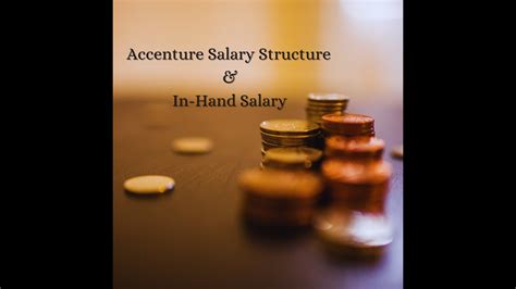 Accenture Salary Structure and In-Hand Salary || Accenture ...