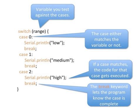 Switch Case Statement with Arduino [Guide + Code]