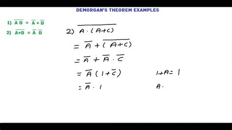 Demorgan's Theorem Examples (Boolean Algebra) | Theorems, Algebra, Example