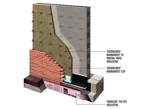 Concrete Masonry Unit with Masonry Veneer and Fluid or Sheet AWB with ...