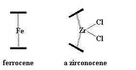 Metallocene Catalysis Polymerization