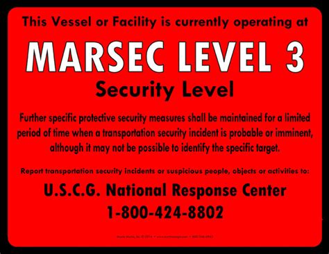 MTSA-MARSEC Level Complete Vessel/Facility Set – Moxie Training