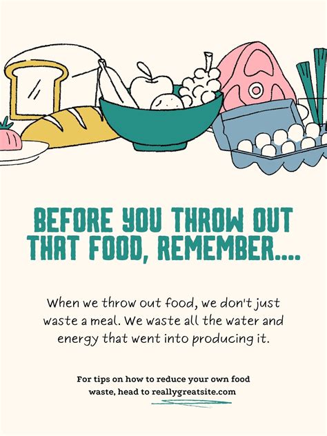 Food Wastage! Food Wastage, Save Food Poster, Food Waste, 54% OFF