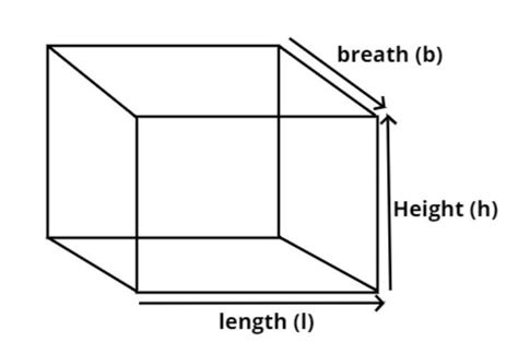 Find the lateral surface and total surface area of a cuboid of length ...