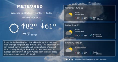 Sterling Heights, MI Weather 14 days - Meteored