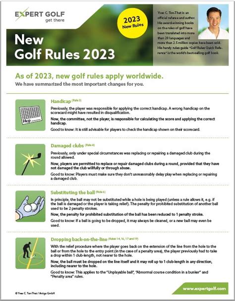 Golf New Rules 2024 - Miran Tammara