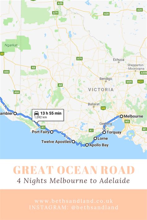 The Great Ocean Road Trip Itinerary: Melbourne to Adelaide