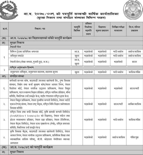 Lok Sewa Aayog Vacancy Yearly Calendar 2078 / 2079