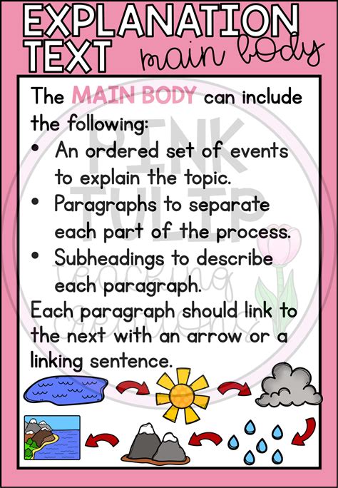 Explanation Text Posters - Classroom Decor | Explanation writing ...