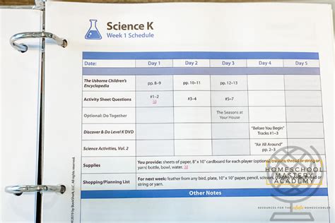 This Kindergarten Science Curriculum Is The Best For Hands On Activities