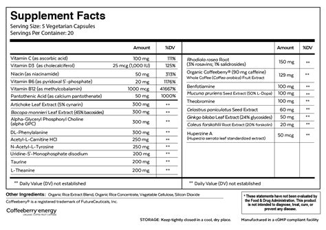 Focus Factor Ingredients Label - Best Label Ideas 2019