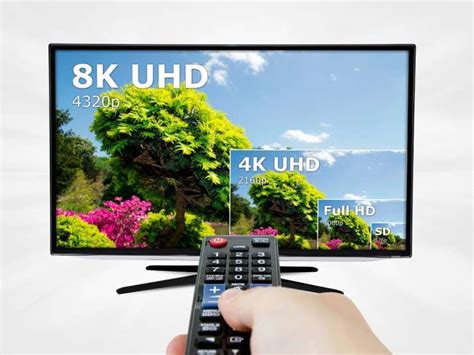 Know what is the difference between 4K and 8K TV, buying will be easy