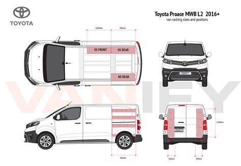 Toyota Proace Interior Dimensions | ubicaciondepersonas.cdmx.gob.mx