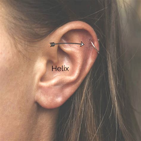 HELIX PIERCING | ubicaciondepersonas.cdmx.gob.mx