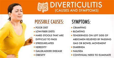 How Long Does Diverticulitis Pain Last - Cares Healthy