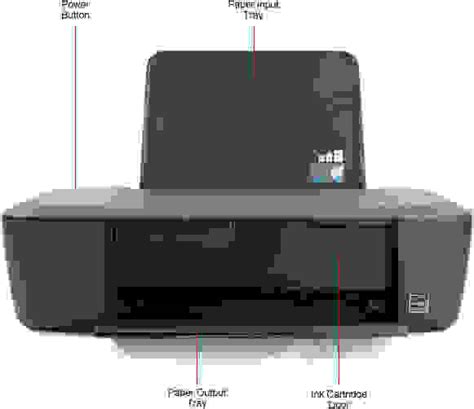 HP Deskjet 1000 Inkjet Printer Review - Reviewed