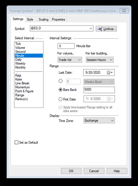 TradeStation Charts: 20 Tips, Tricks & FAQs Answered