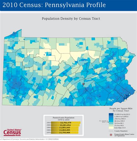 Pennsylvania Population Density Map