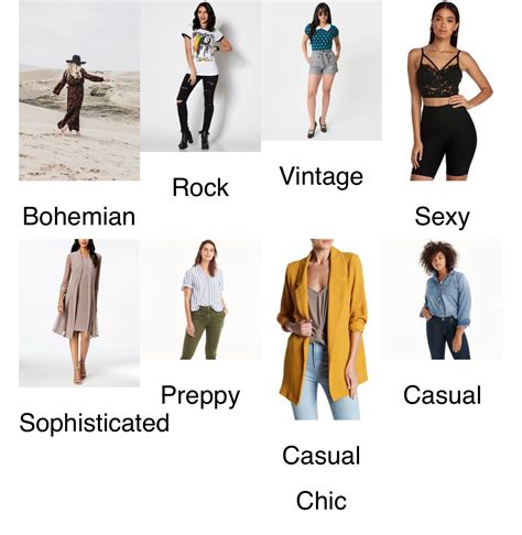 Types Of Fashion Styles - Homecare24