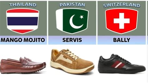 Shoes From Different Countries | Shoes Brands by Countries | #brandedshoes #sportsshoes #shoes ...