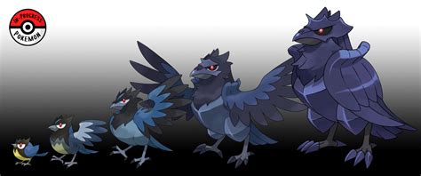 In-Progress Pokemon Evolutions | #821.5 - Rookidee are feisty and ...