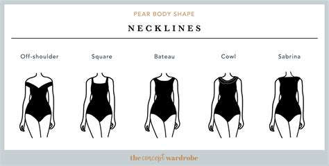 How To Dress The Pear Body Shape | the concept wardrobe