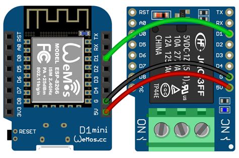 A WeMos D1 Mini ESP8266 development board running MicroPython, configured as an access point ...