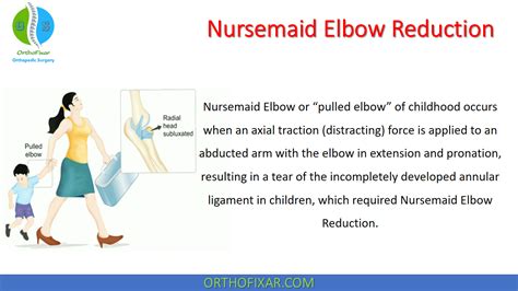 Orthopedic Procedures